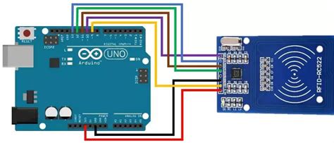 arduino nfc reader|arduino nfc reader wiring diagram.